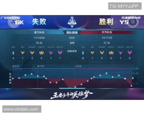 热议王者荣耀:BLG战队如何通过比赛经验变革提升整体实力