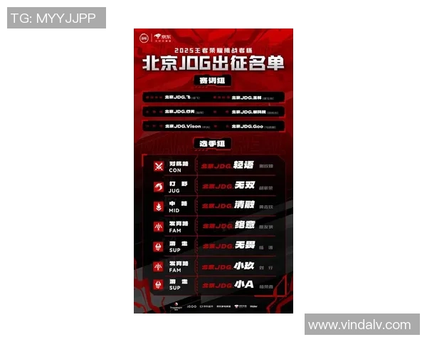 英雄联盟最新实力榜单揭晓JDG战队表现惊艳创新高位列前茅