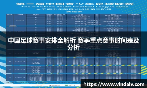 中国足球赛事安排全解析 赛季重点赛事时间表及分析