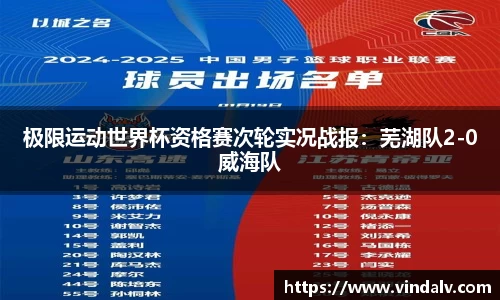 极限运动世界杯资格赛次轮实况战报：芜湖队2-0威海队