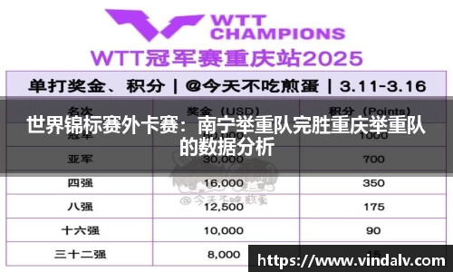 世界锦标赛外卡赛：南宁举重队完胜重庆举重队的数据分析